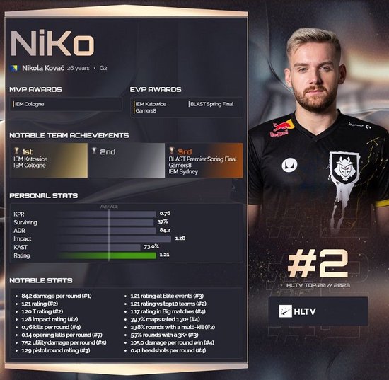 H4cker ：挺想进季后赛的 感觉挺可惜的