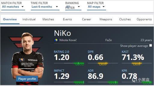 你打的可能是死胡（你可能打的是死胡）