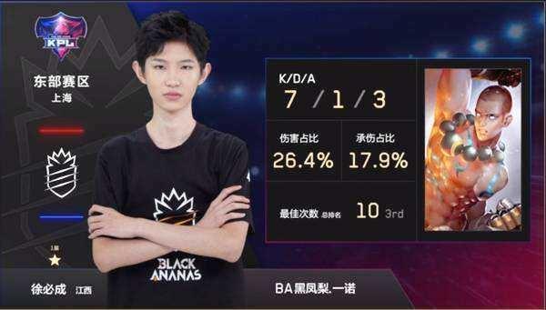 左雾：组不成进世界赛的队，Zika在我们队里，肯定不会存钱吃利息