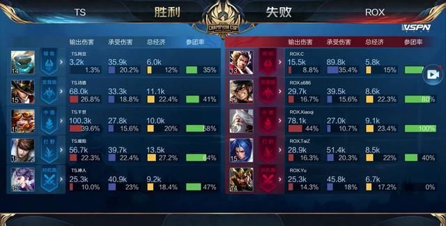面限额而
