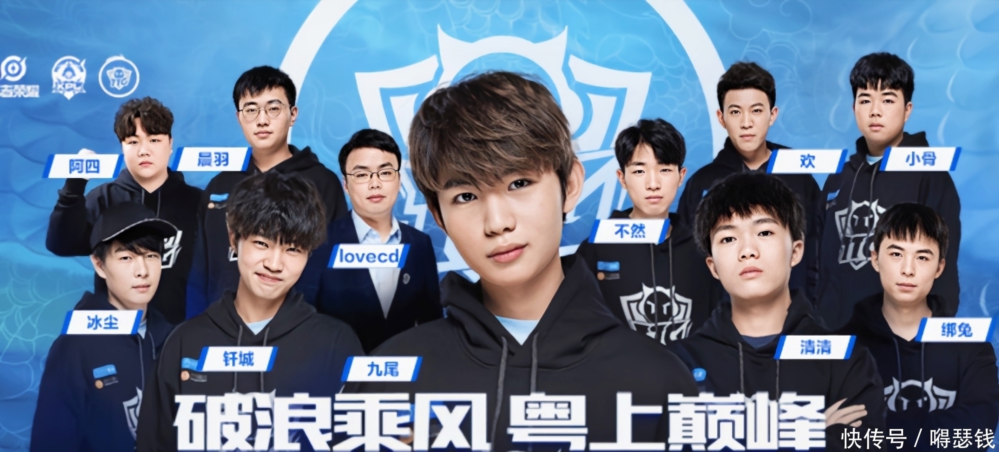 行业是